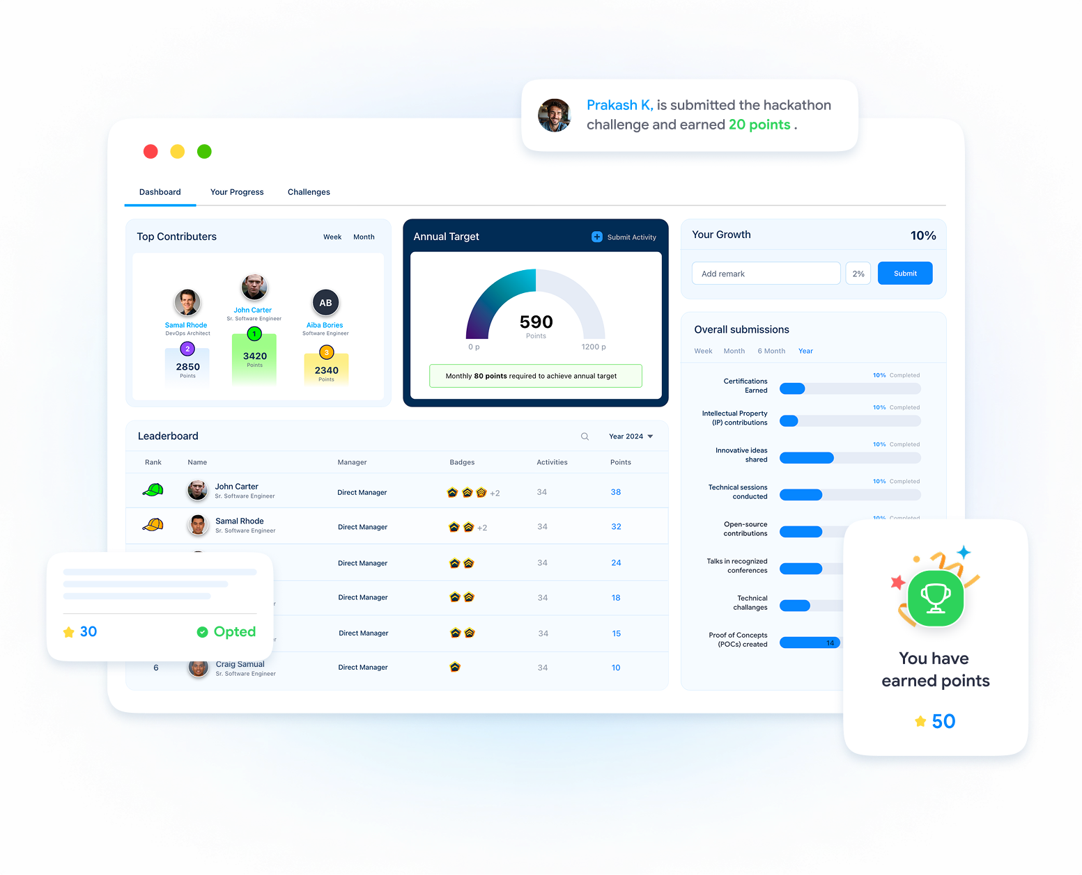 UpSkillo dashboard