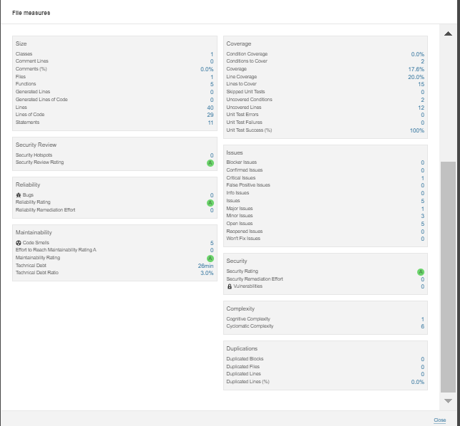 SonarQube analysis