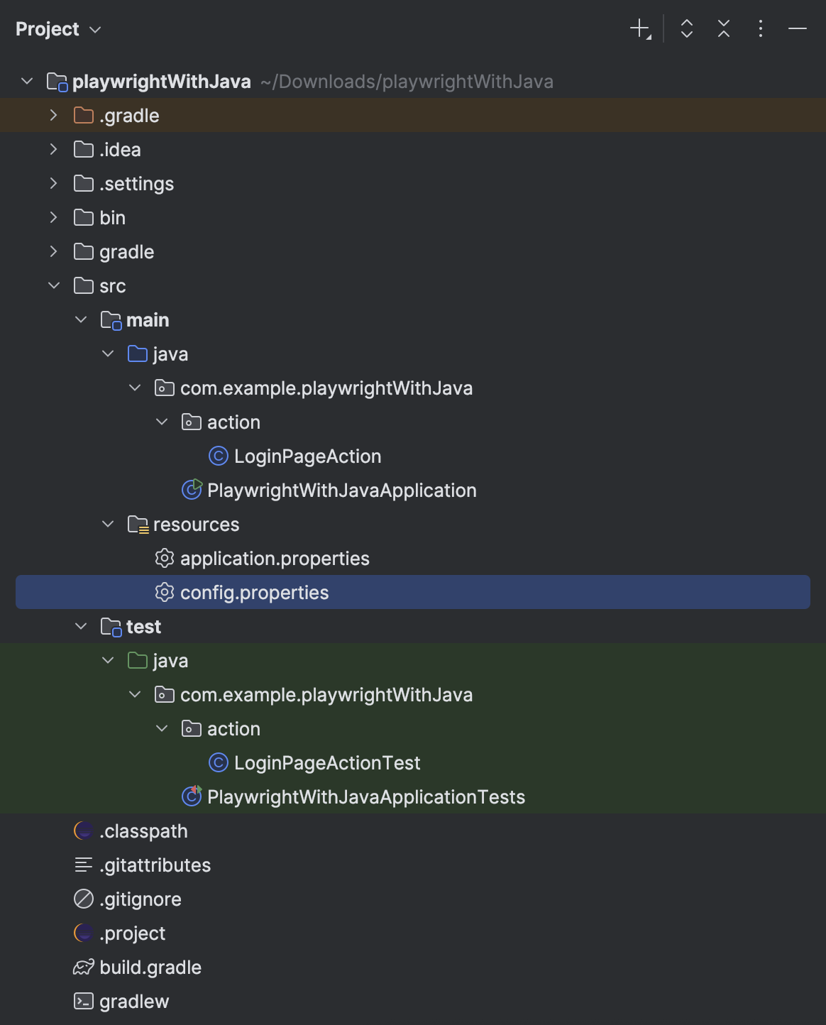 Java directory structure