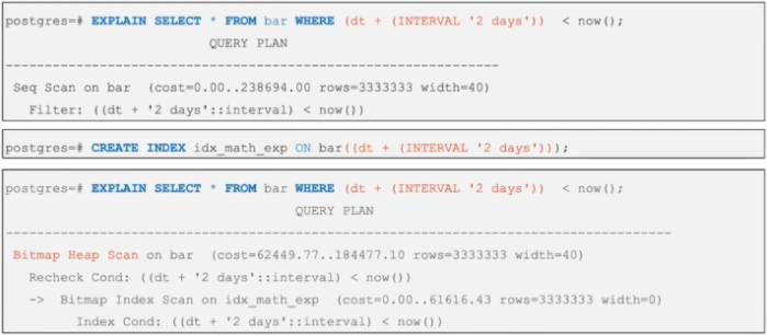 Prioritize expression index