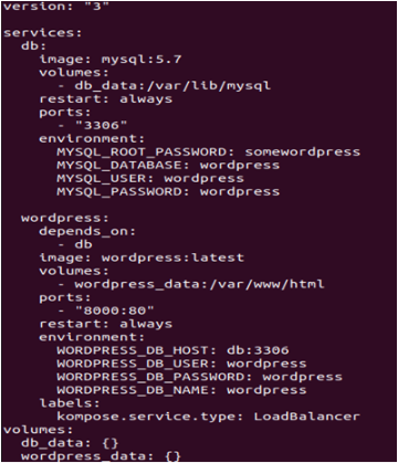 Sample docker-compose file for WordPress application