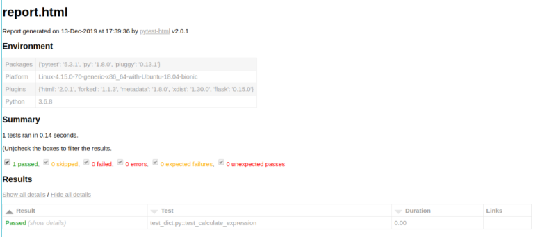 Sample HTML Report pytest