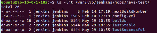 Jenkins HA configuration