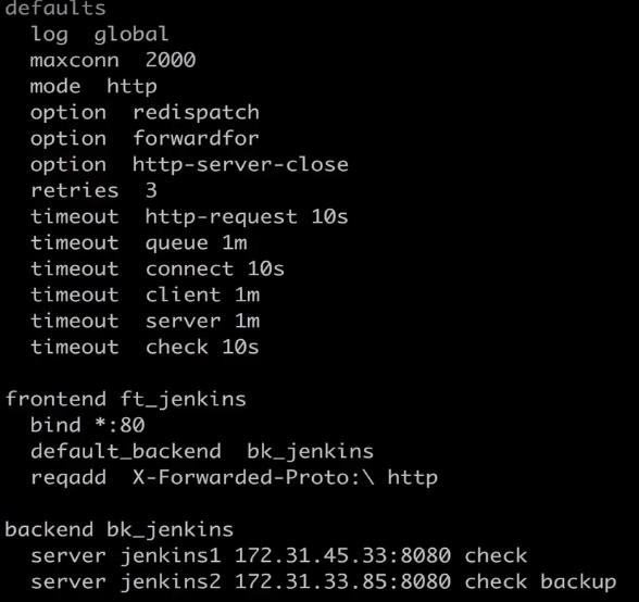HA proxy setup