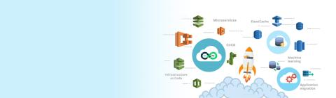 Ops with AWS