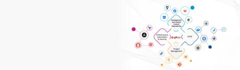 GitOps - Basic understanding