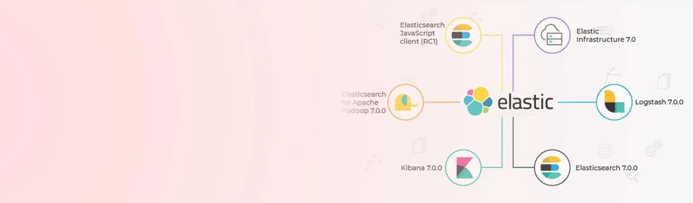 Elastic updates for DevOps and Big Data
